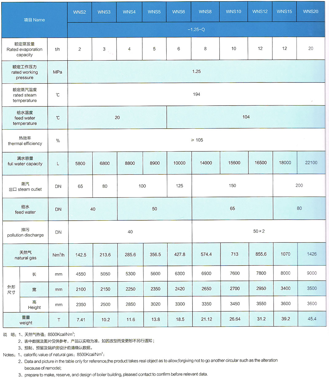 技术参数.jpg